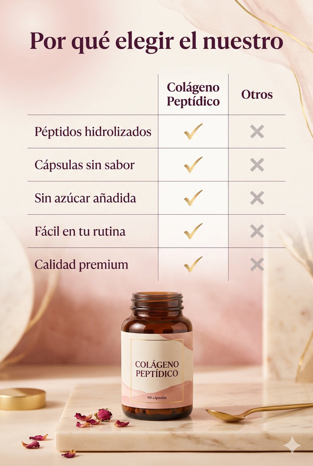 Colágeno Peptídico vs colágeno común