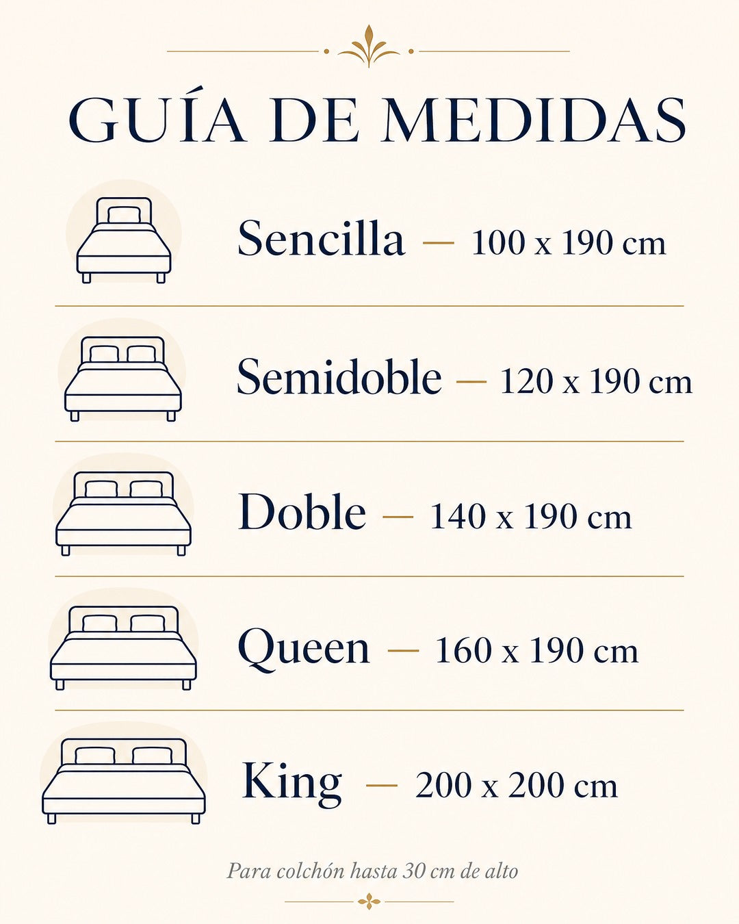 Guía de medidas: Sencilla, Semidoble, Doble, Queen y King